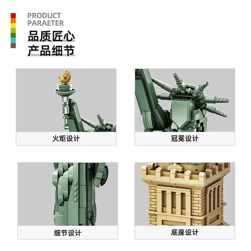 MOC 1409PCS Building Model Blo - đánh giá và giá Lego Set Creator
