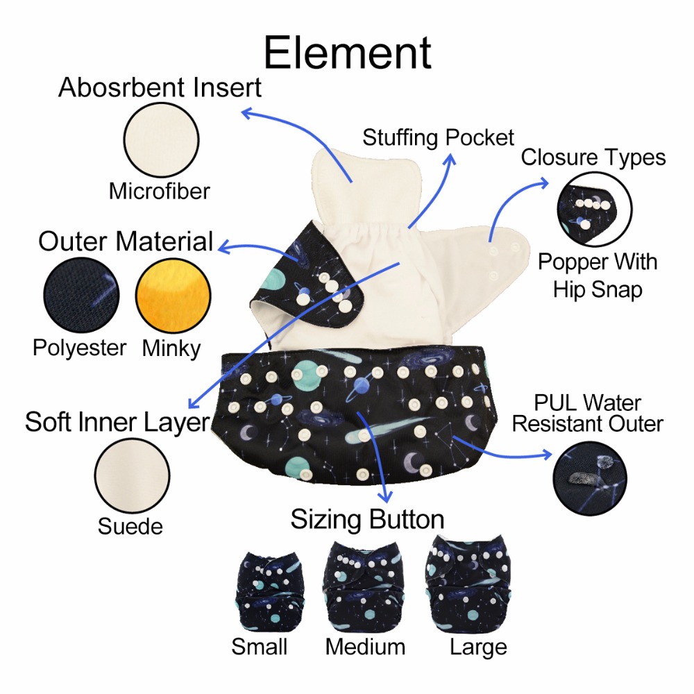 U Pick ALVABABY Baby Cloth Dia - đánh giá và giá Pampers Diaper Premium Care